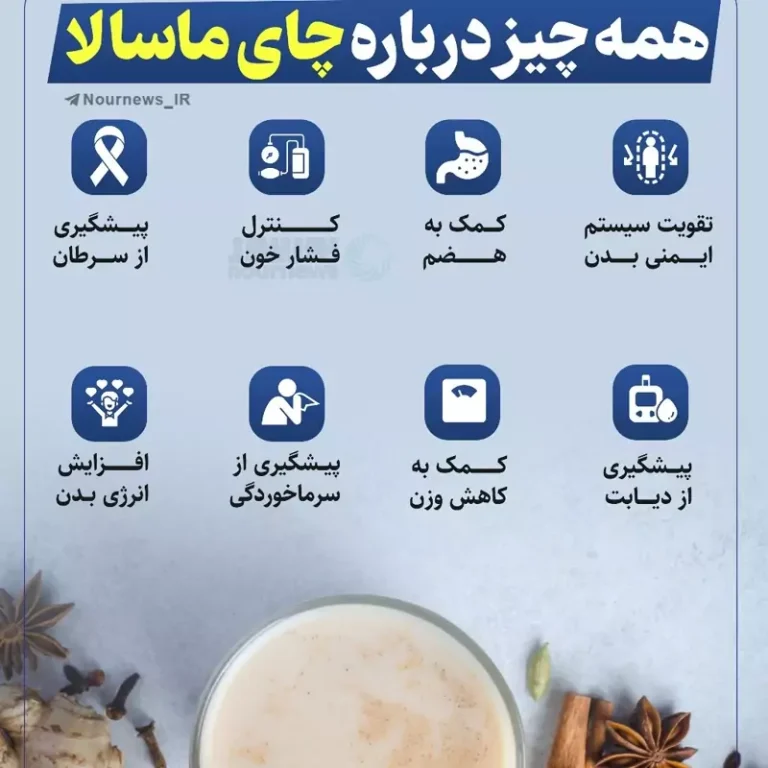 پودر ماسالا ویژه کافه آزادی